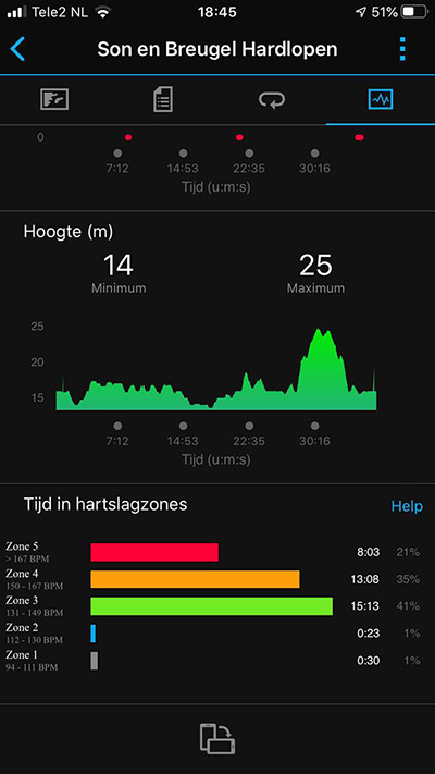 forerunner 45 hartslagzones