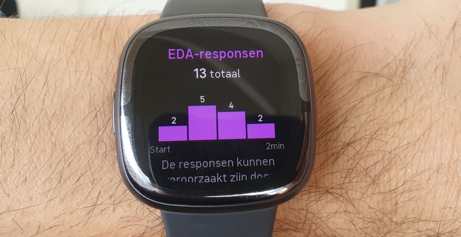 Fitbit Sense 2 EDA responsen