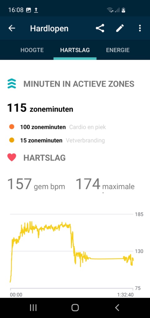 FitbithartslagApp