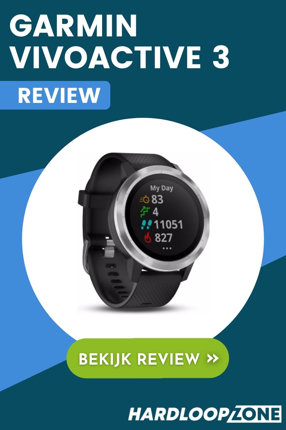 Garmin Vivoactive 3 Review Sporthorloge Hardloopzone