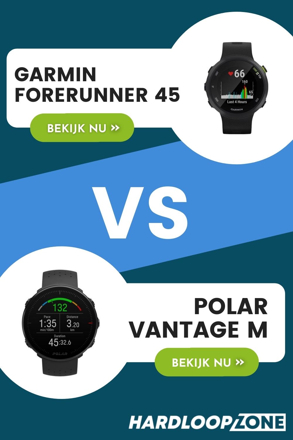 Polar Vantage M versus Garmin Forerunner 45 Sporthorloge Hardloopzone