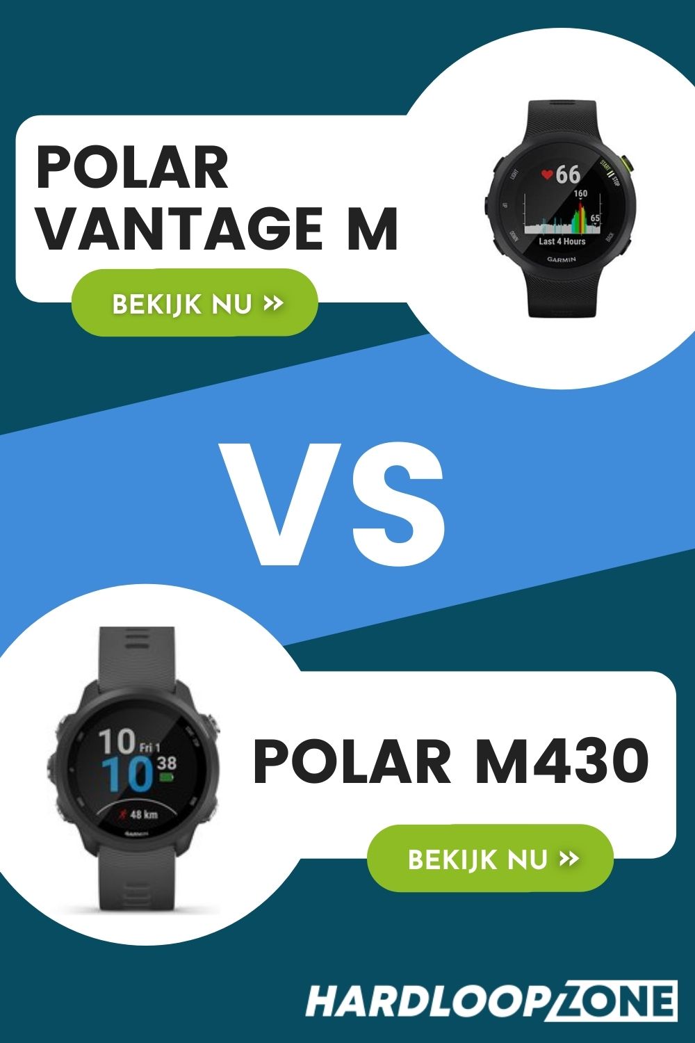 Polar Vantage M versus Polar M430 Sporthorloge Hardloopzone
