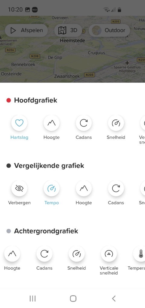 Suunto-app-grafieken-data
