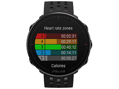 Bediening en Interface