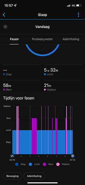 Forerunner 55 slaapanalyse
