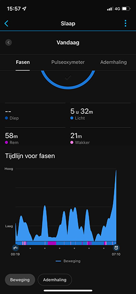 Forerunner 55 slaapanalyse