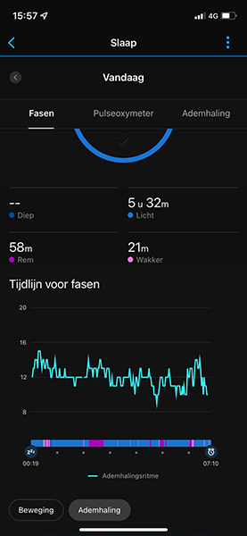 Forerunner 55 slaapanalyse